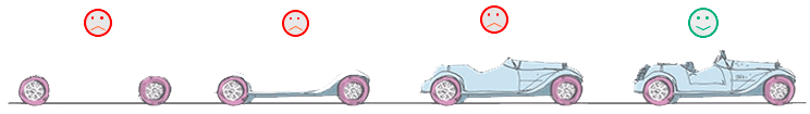 minimum viable product